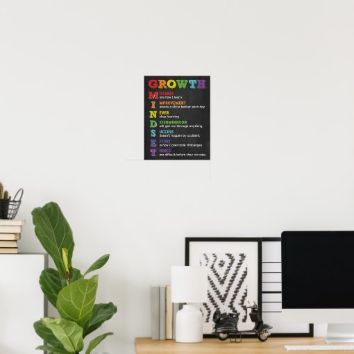Growth Mindset Acronym Classroom Poster | Zazzle