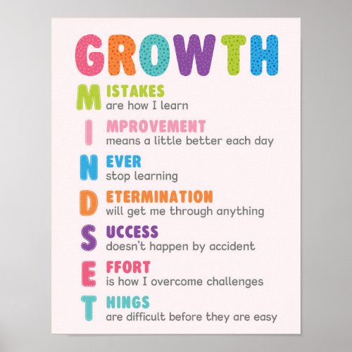 Growth Mindset Acronym Classroom Poster