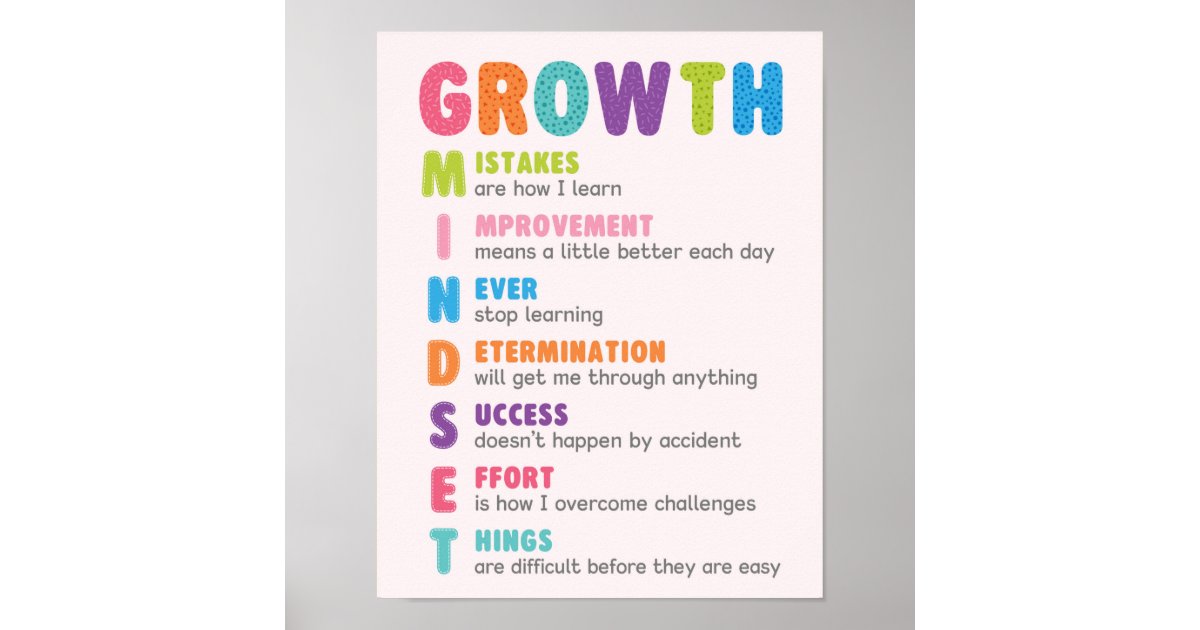 Growth Mindset Acronym Classroom Poster 5598