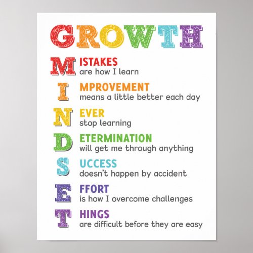 Growth Mindset Acronym Classroom Poster