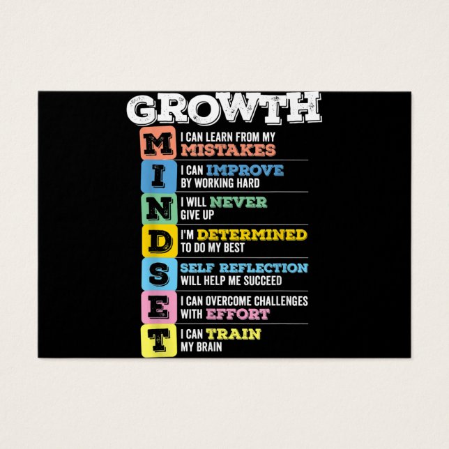 Growth Mindset Classroom Brain Motivation Entrepre (Front)