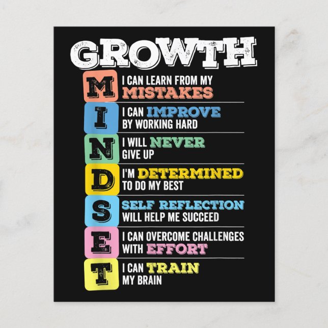 Growth Mindset Classroom Brain Motivation Entrepre (Front)