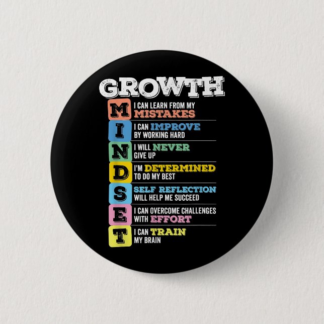 Growth Mindset Classroom Brain Motivation Entrepre Button (Front)