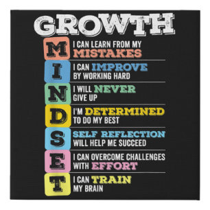 Growth Mindset Classroom Brain Motivation Entrepre Faux Canvas Print