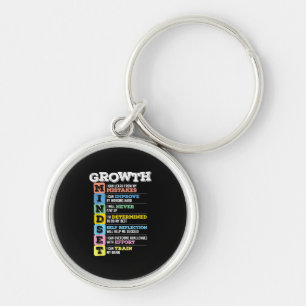 Growth Mindset Classroom Brain Motivation Entrepre Keychain