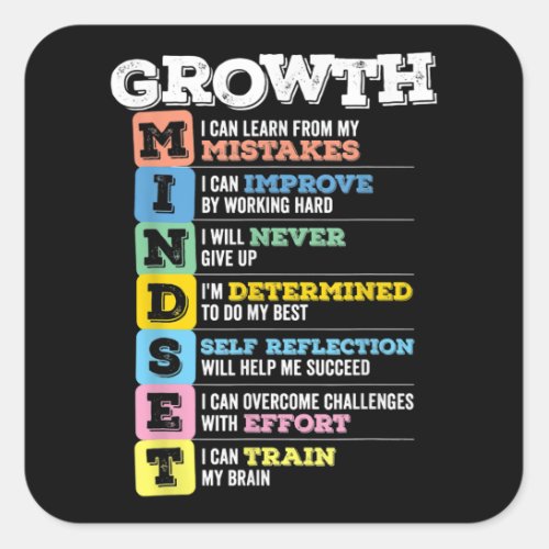 Growth Mindset Classroom Brain Motivation Entrepre Square Sticker