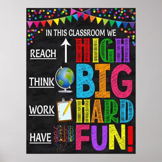 Growth Mindset Classroom Poster | Zazzle