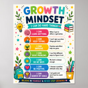 Growth Mindset Classroom Poster for Kids I Can D