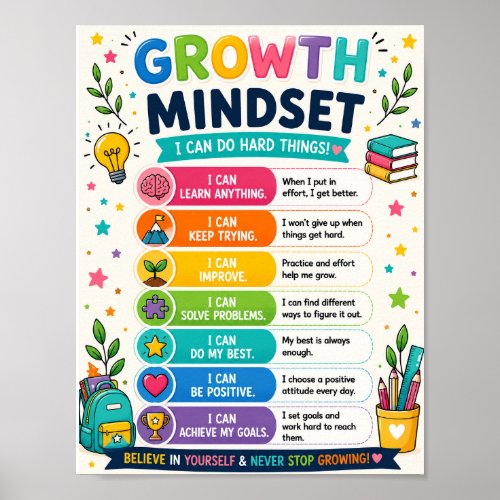 Growth Mindset Classroom Poster for Kids | I Can D