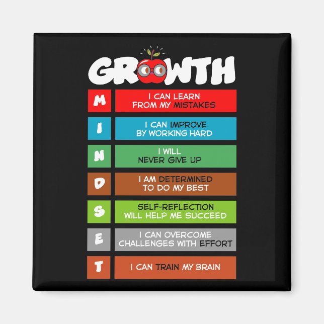Growth Mindset Funny Magnet (Front)