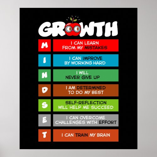 Growth Mindset Funny Poster