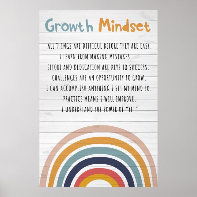 Growth Mindset Poster,Classroom Decor (Front)