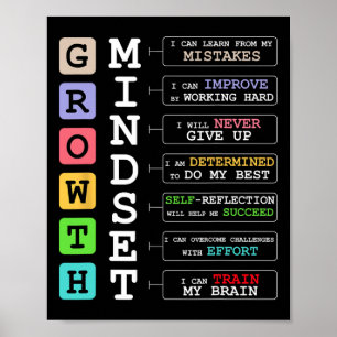 Growth Mindset Shirt Positive School Clroom Teache Poster