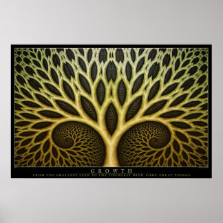 Growth Poster