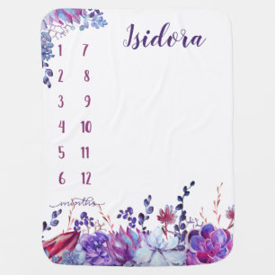 Growth tracker - Photo blanket with watercolor