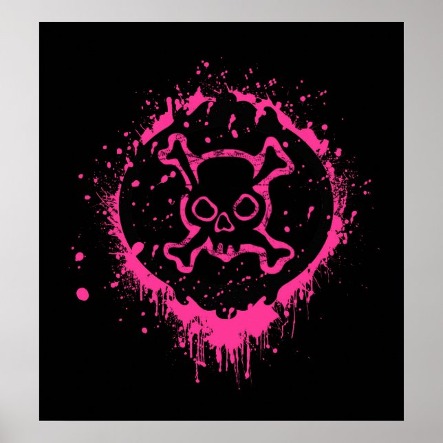 Grunge skull poster (Front)