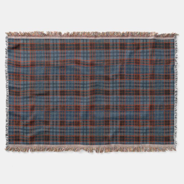 Grunge Tartan Throw Blanket (Front)