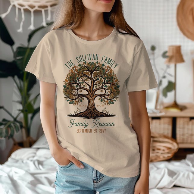 Grunge Tree of Life | Family Tree Family Reunion Tri-Blend Shirt (Grunge Tree of Life Family Tree Family Reunion Tri-Blend Shirt Tshirt)