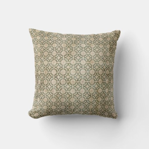 Grungy Green and Beige Pattern Throw Pillow