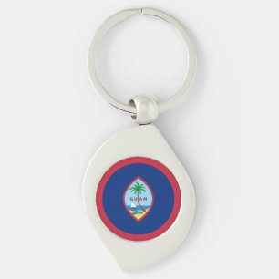 Guam Flag Keychain