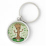 Guardians of the Galaxy | Dancing Baby Groot Keychain
