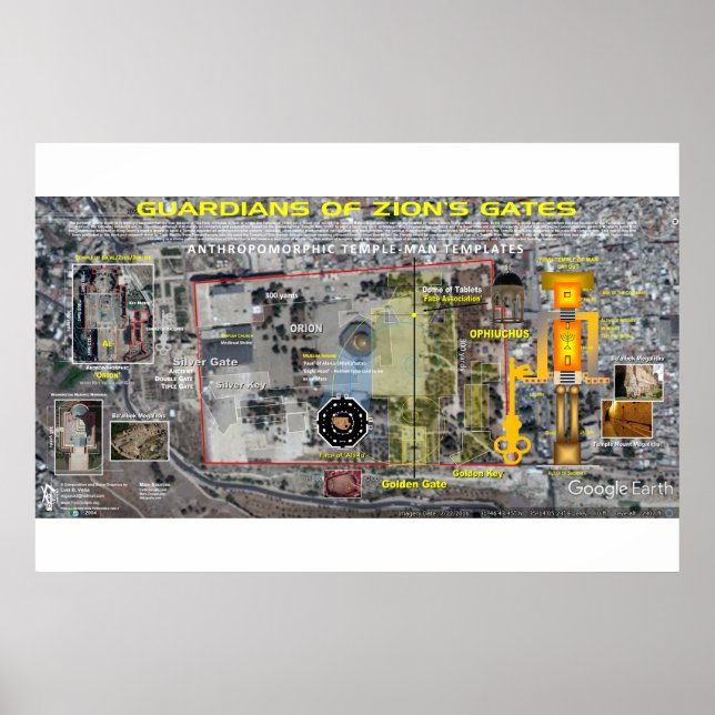 Guardians of Zion's Gates Poster (Front)