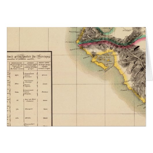 Guatemala 76 (Front Horizontal)