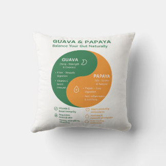 Guava and Papaya: The Yin and Yang of Digestion Throw Pillow