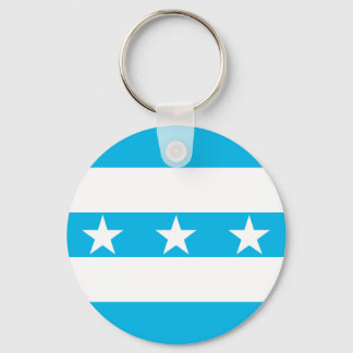 Guayaquil, Ecuador flag Keychain