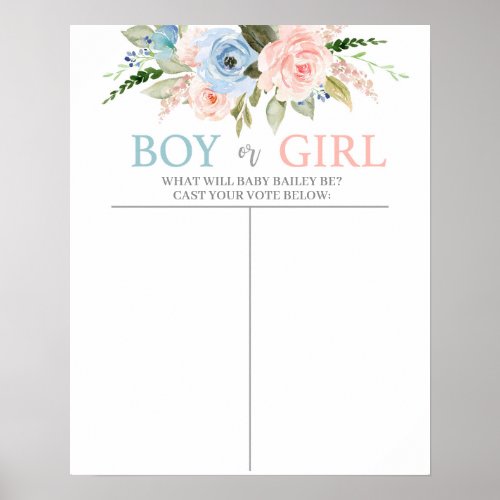 Guess the gender poster