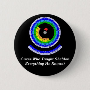 Guess Who Taught Sheldon Everything He Knows? Button
