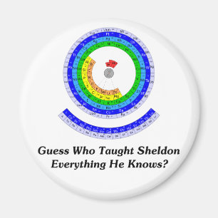 Guess Who Taught Sheldon Everything He Knows? Magnet