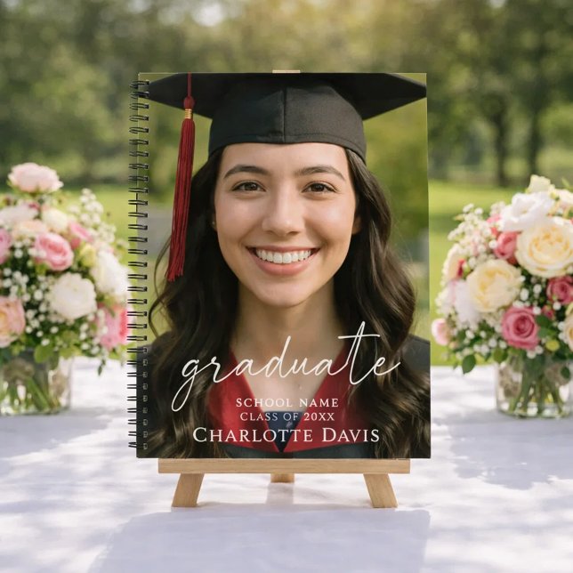 Guest book graduation party photo script (Creator Uploaded)