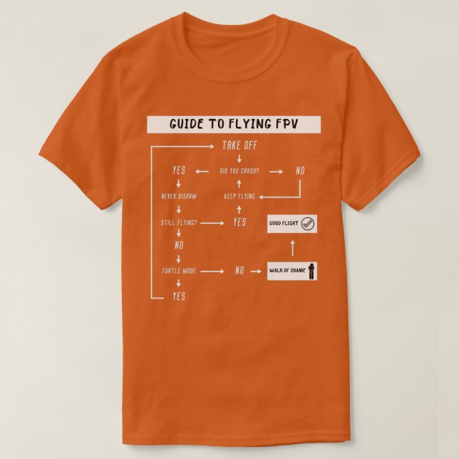 Guide to FPV  T-Shirt (Design Front)