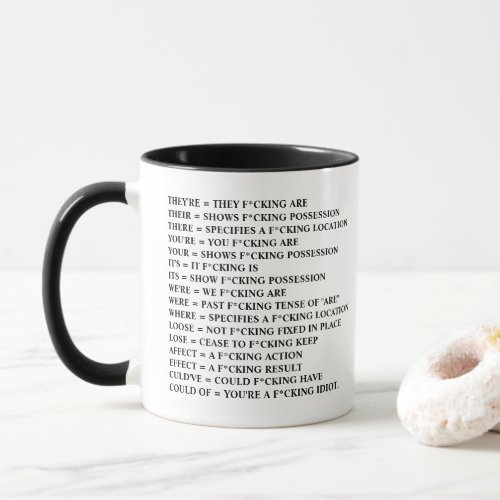 Guide To Grammar Funny Sarcastic Grammar Expletive Mug