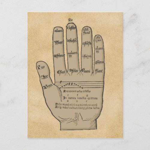 Guidonian Hand Medieval Music Theory Postcard