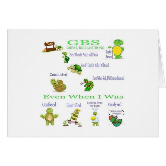 guillain barre syndrome card (Front Horizontal)