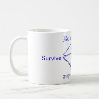 Guillain Barre` Syndrome Coffee mug