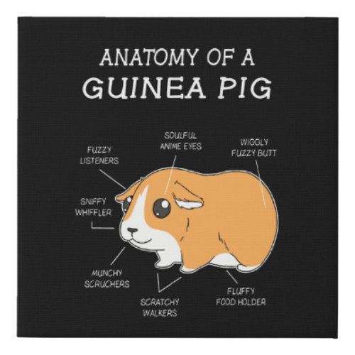 Guinea Pig Gift  Anatomy Of A Guinea Pig Faux Canvas Print