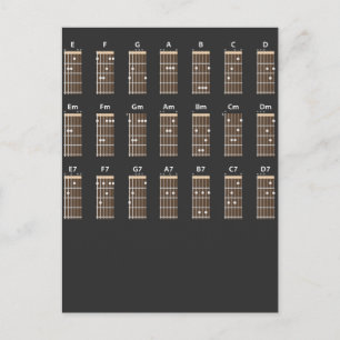 Guitar Chord Chart Notes Funny Music Teacher