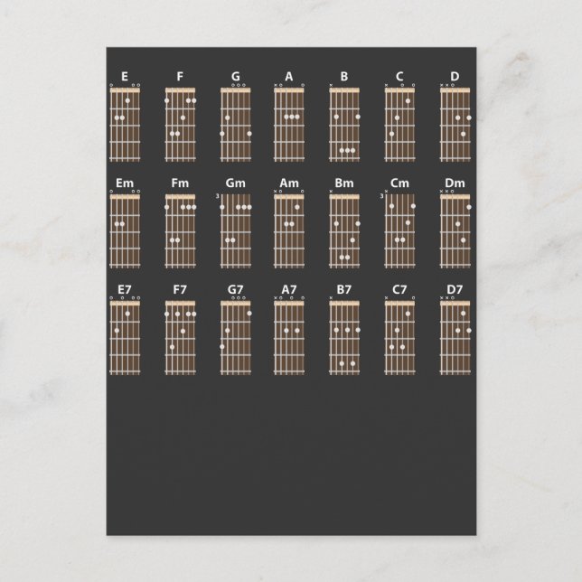 Guitar Chord Chart Notes Funny Music Teacher (Front)