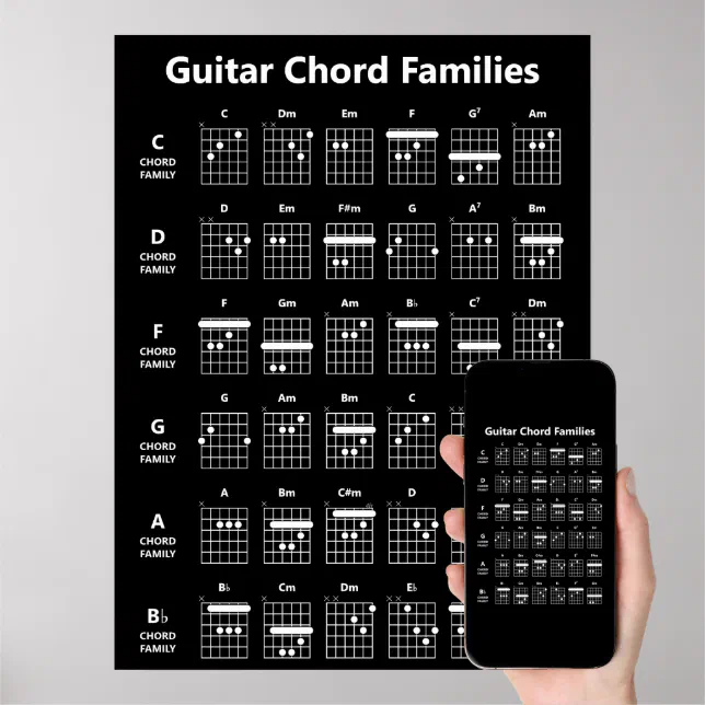 https://rlv.zcache.com/guitar_chord_families_chord_chart_black-r1e3032bc27bb4fd6b9dad63d897a4ad2_a8wg9c_644.webp