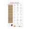 Guitar Chords and Fretboard Poster