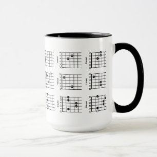Guitar Chords Mug