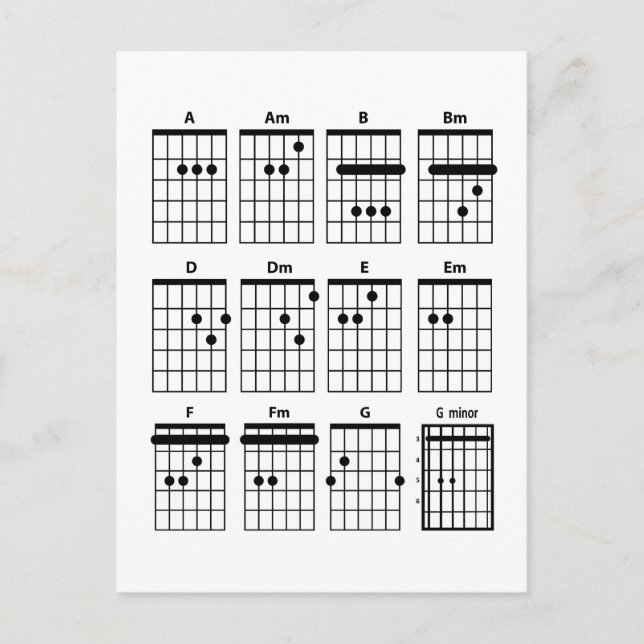 Guitar chords postcard (Front)