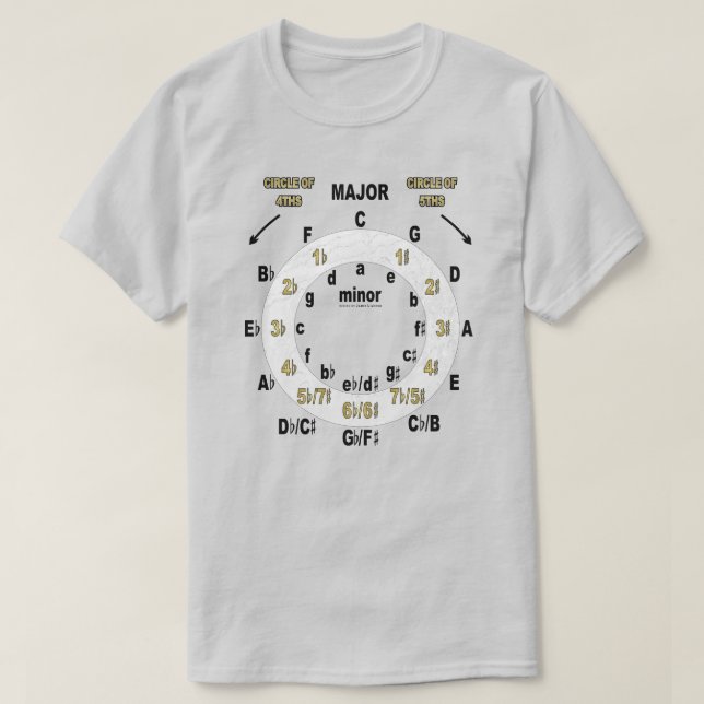 Guitar Circle Of Fifths And Fourths T-Shirt (Design Front)