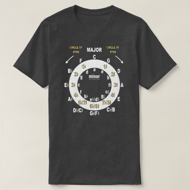 Guitar Circle Of Fifths And Fourths T-Shirt (Design Front)