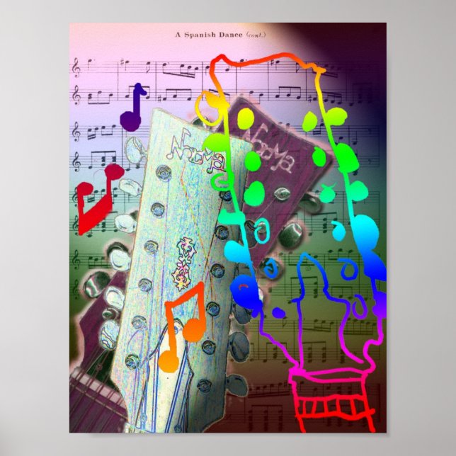 Guitar & Music poster (Front)