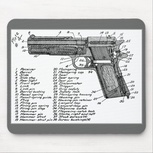 Gun Diagram Mouse Pad