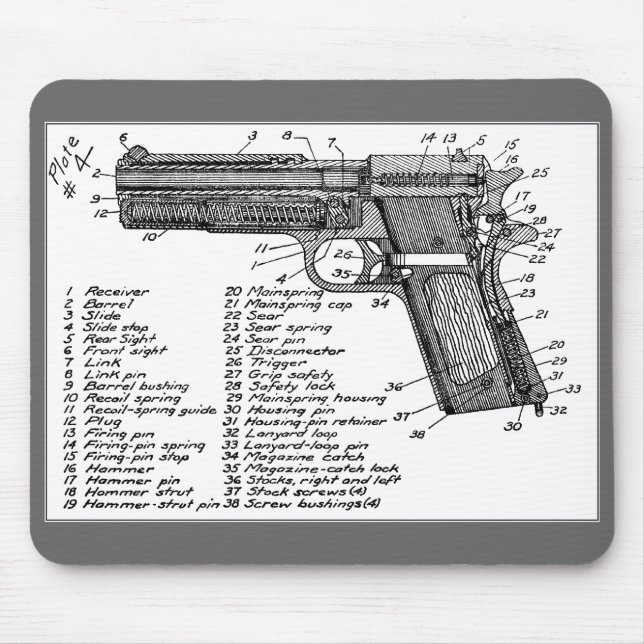 Gun Diagram Mouse Pad (Front)